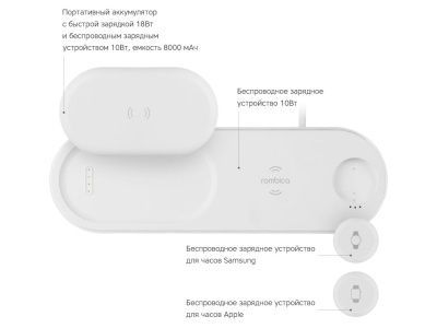 Набор из зарядной станции 4-в-1 и внешнего аккумулятора «NEO DeskStation Pro», 8000 мАч